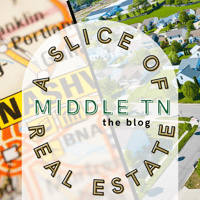 middle tn map, neighborhood with gold words A slice of real estate, green middle tn in the middle the blog